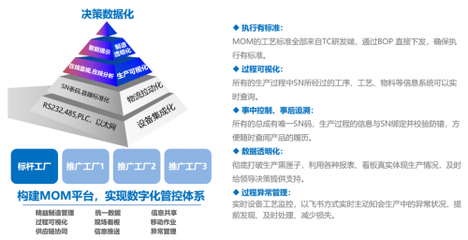 星宇股份攜手賽意信息共建智慧星宇 以數(shù)字化賦能，鑄就智能車燈產(chǎn)業(yè)新標(biāo)桿