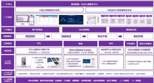 教育創(chuàng)新力大會即將開幕 高科技集團亮相南京，引領(lǐng)教育技術(shù)新浪潮